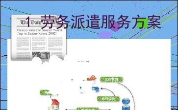 劳务派遣服务方案 构筑灵活高效的人力资源新生态