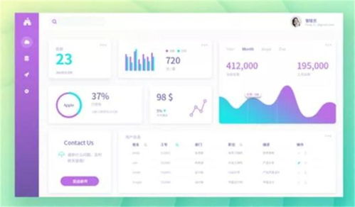 深圳企业网站建设与专业劳务派遣服务费用解析